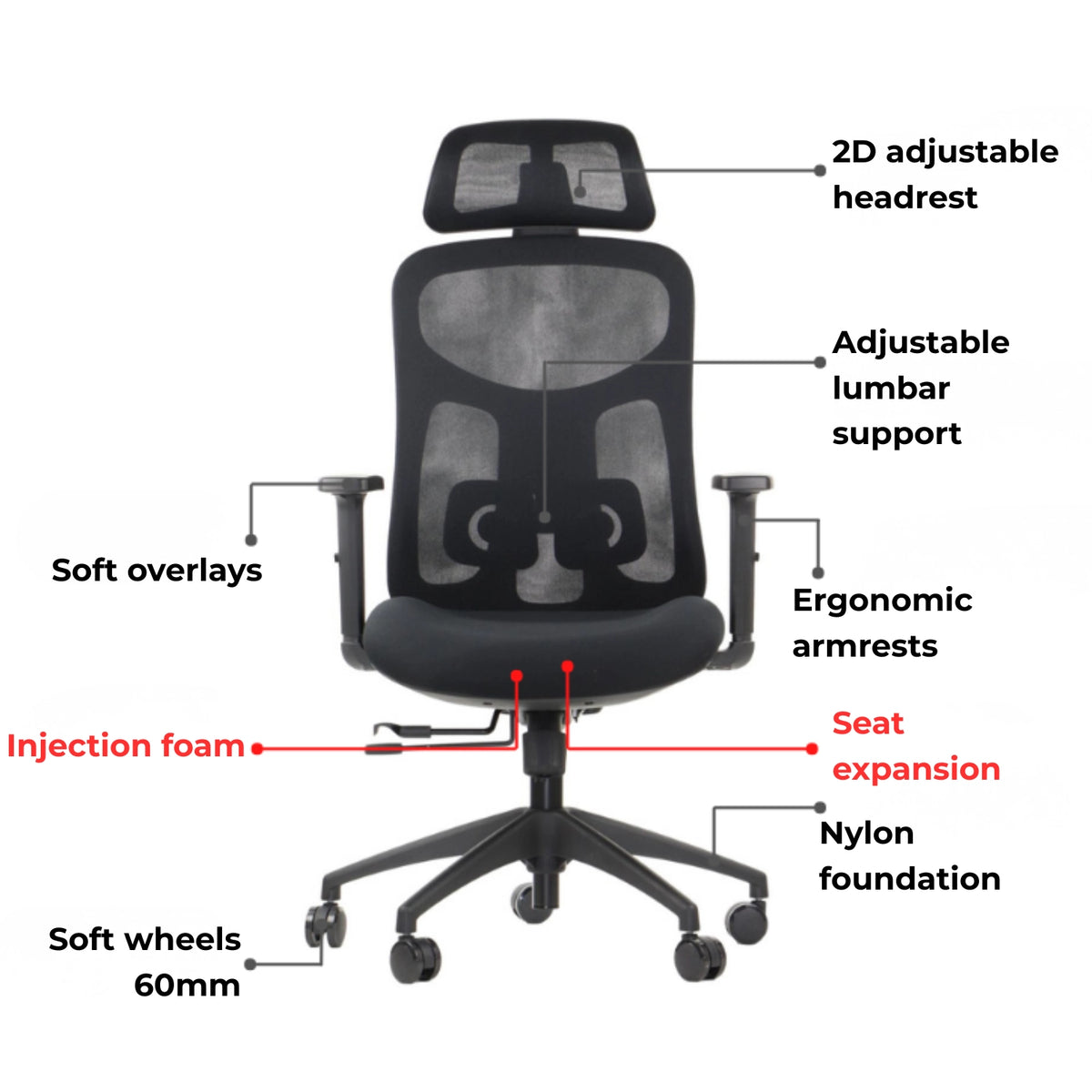 Ergonomic Office Chair Arden