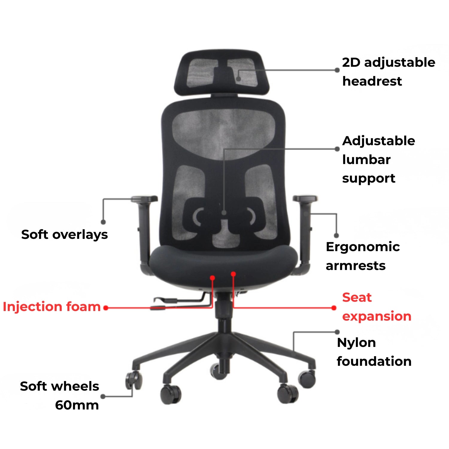 Ergonomic Office Chair Arden