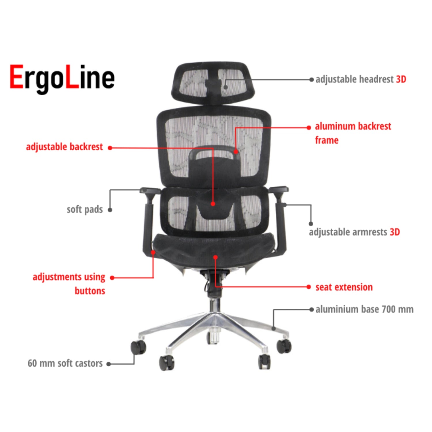 Ergonomic Office Chair ErgoNew A1