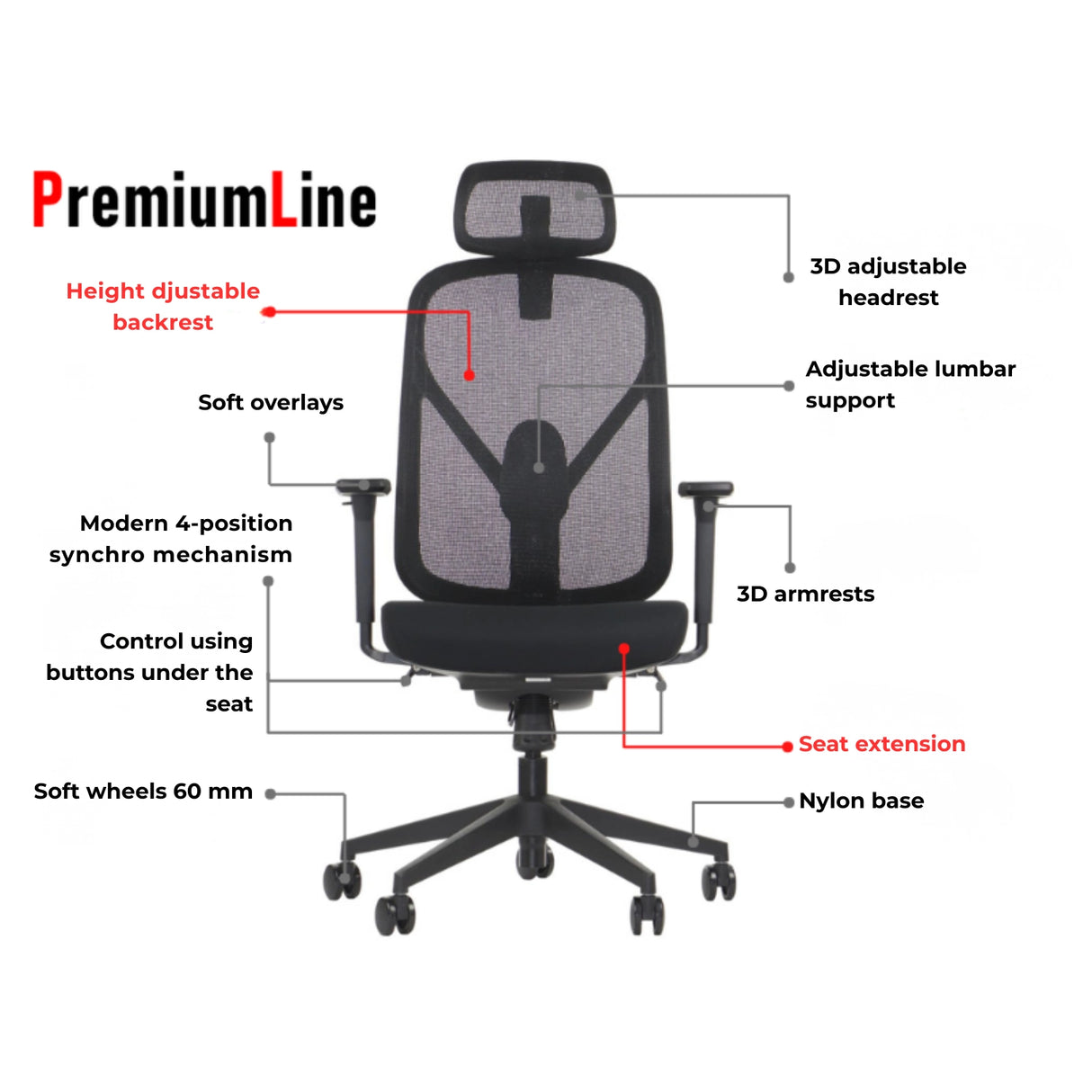 Ergonomic Office Chair Larck