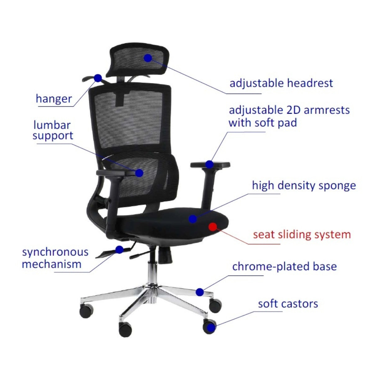 Ergonomic Office Chair Trent