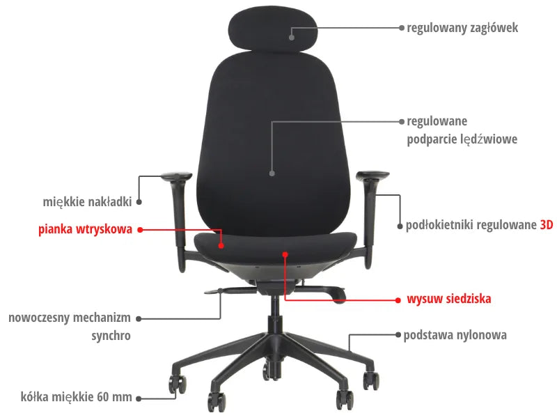 Ergonomic Office Chair Larston