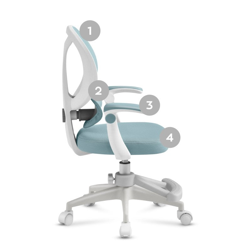 Mark Adler Baby swivel chair Junior 4.5 Mint - image 16