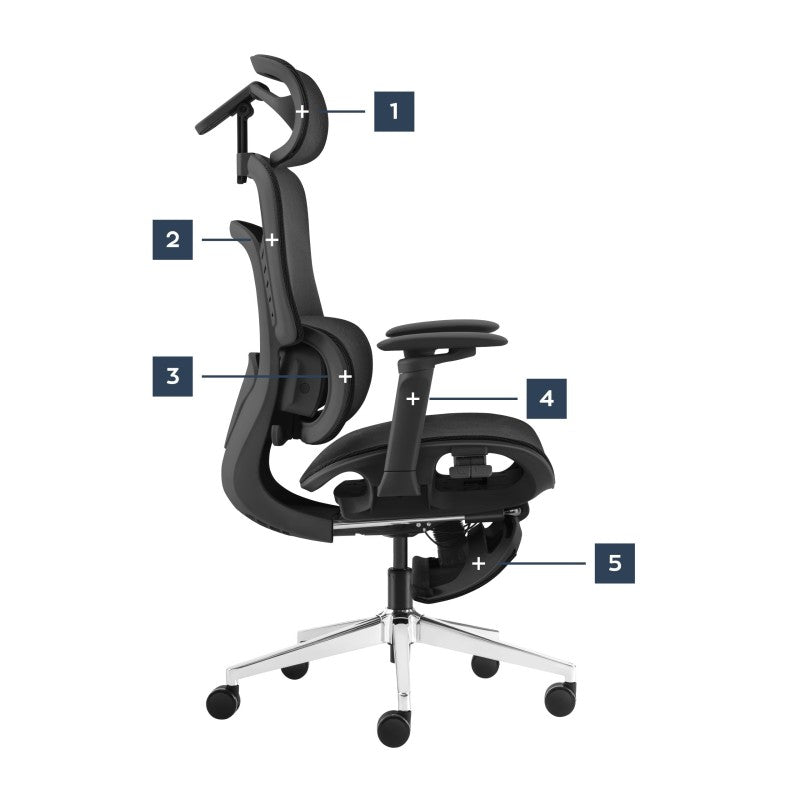 Mark Adler Office chair with massage Visioner 8.3 Black - image 15