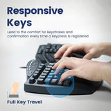 Ergonomic Keyboard Perixx PERIBOARD 512