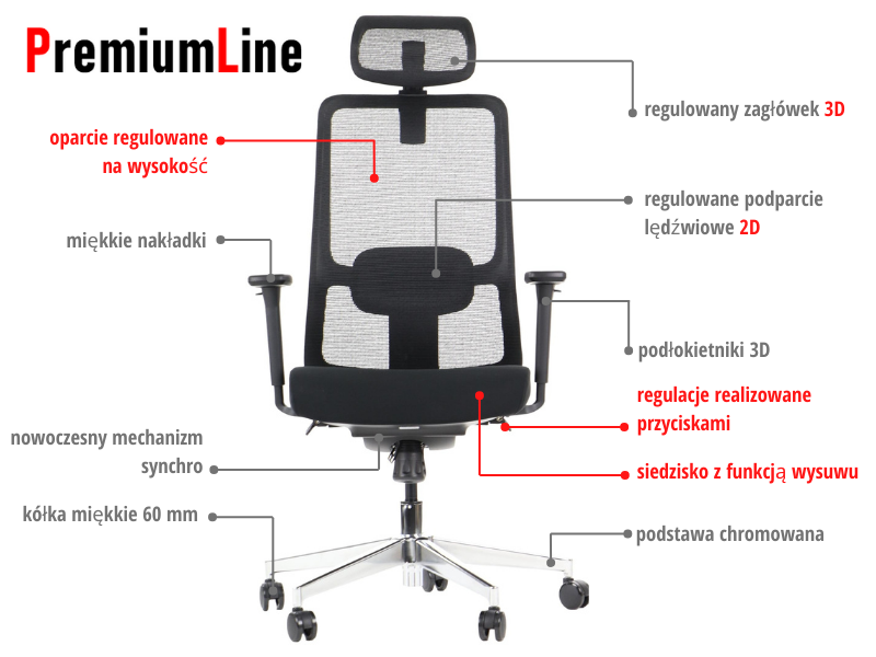 Ergonomic Office Chair XELO