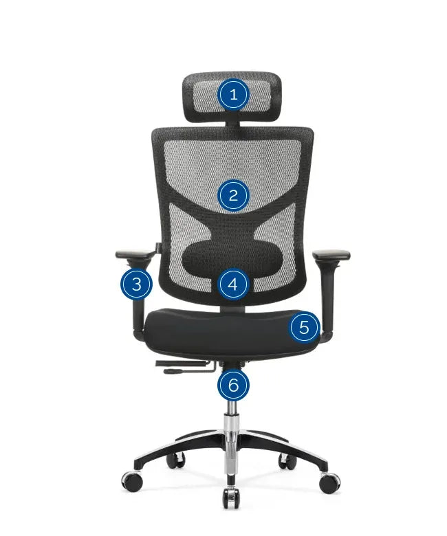 Ergonomic Office Chair Essent Balance