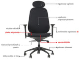 Ergonomic Office Chair Larston