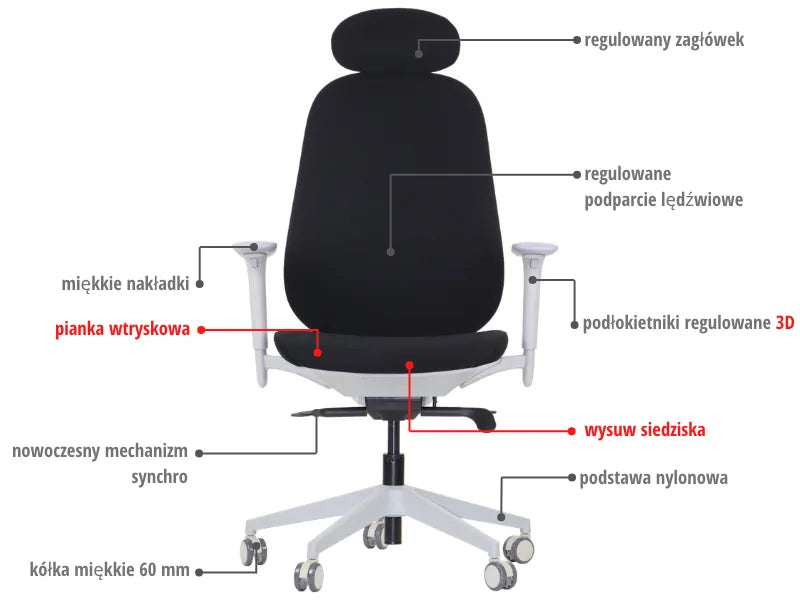 Ergonomic Office Chair Larston GF