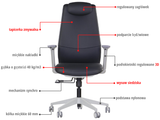 SELLA – Black / grey frame – Supplier feature diagram in Polish