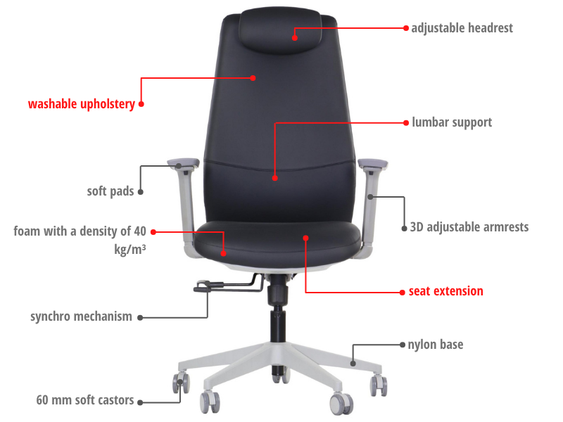 SELLA – Black / grey frame – Supplier feature diagram in English