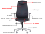 SELLA – Black / grey frame – Supplier feature diagram in English
