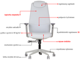 SELLA – Grey / grey frame – Supplier feature diagram in Polish