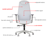 SELLA – Grey / grey frame – Supplier feature diagram in English