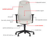 SELLA – Beige / black frame – Supplier feature diagram in English