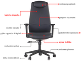 SELLA – Black / black frame – Supplier feature diagram in Polish