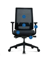 Ergonomic Office Chair Expert W