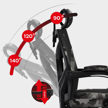Huzaro Combat 5.0 Camo gaming chair - image 3