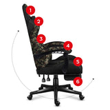 Huzaro Force 4.7 Camo Mesh Gaming Chair - image 14