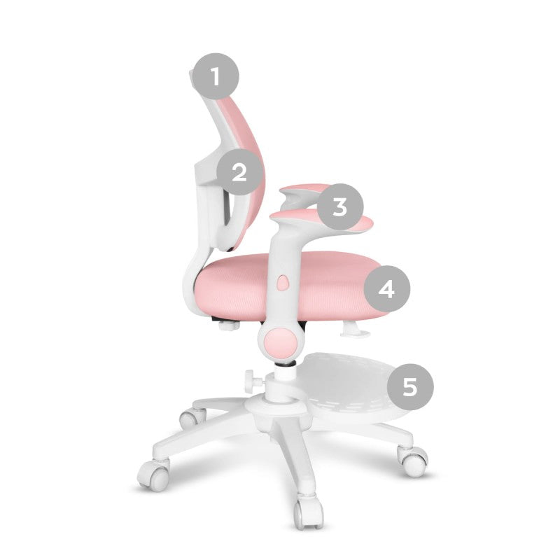 Mark Adler Baby swivel chair Junior 5.0 Pink - image 9