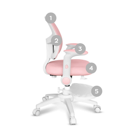 Mark Adler Baby swivel chair Junior 5.0 Pink - image 9