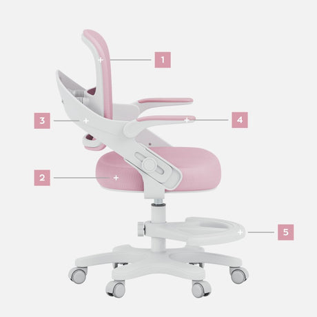 Mark Adler Child's desk chair Junior 4.3 Pink - image 12