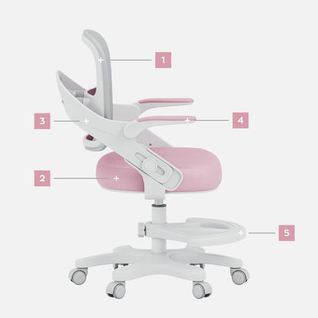 Mark Adler Children's desk chair Junior 4.3 Pink-grey - image 16