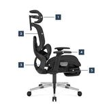 Mark Adler Ergonomic chair with footrest Expert 9.3 Black - image 19