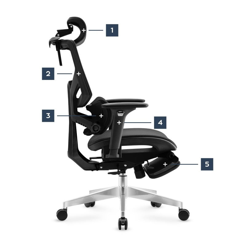 Mark Adler Expert 8.7 Black Mesh Ergonomic Chair - image 15