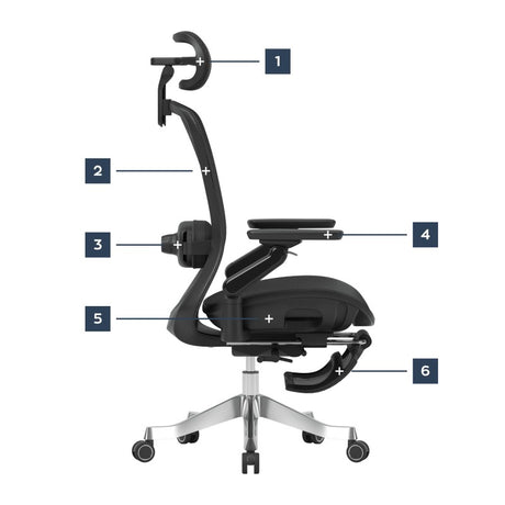 Mark Adler Leadpro 8.7 Black swivel chair - image 16