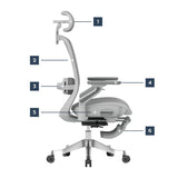 Mark Adler Leadpro 8.7 Grey swivel chair - image 15
