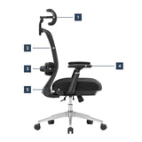 Mark Adler Office chair with massage Leadpro 6.0 Black - image 6