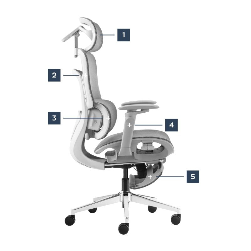 Mark Adler Office chair with massage Visioner 8.3 Grey - image 11