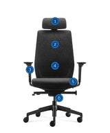 Ergonomic Office Chair Comfort