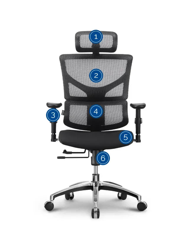Ergonomic Office Chair Smart Basic
