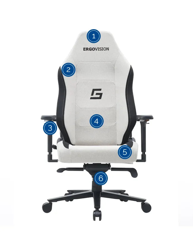 Gaming Chair Throne XL