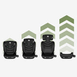 Tulano Joy 20 car seat Black - image 2