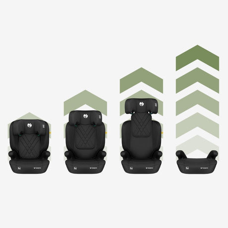 Tulano Joy 45 car seat Black - image 2